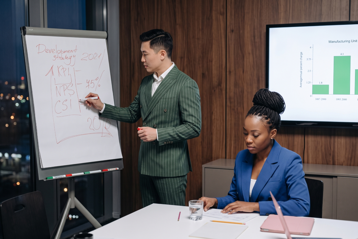 Strategic Talent Acquisition, Development & Reward